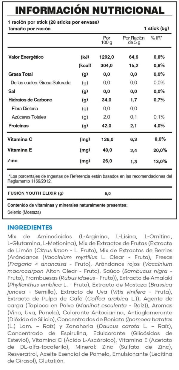 YOUTH ELIXIR FUXION ESPAÑA - Imagen 4